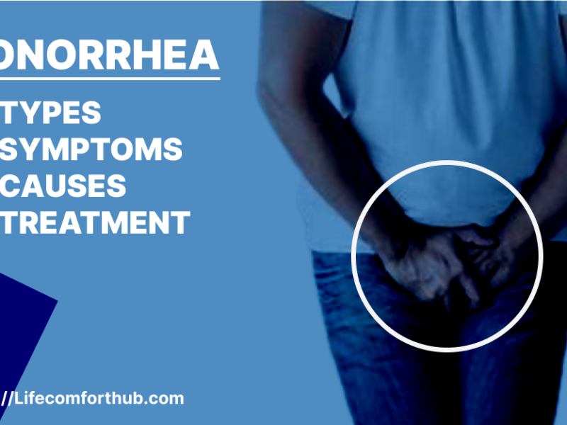 Gonorrhea