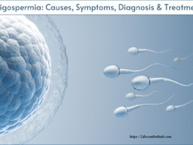 Oligospermia